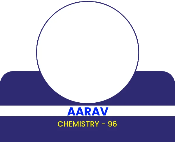 12th Class Result