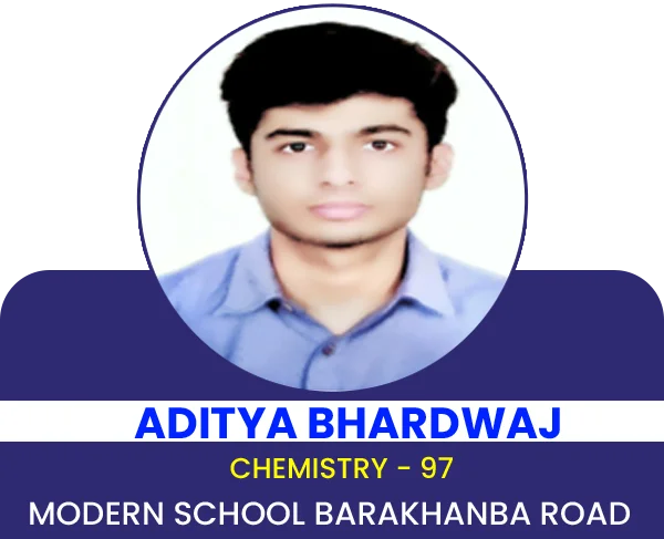 12th Class Result
