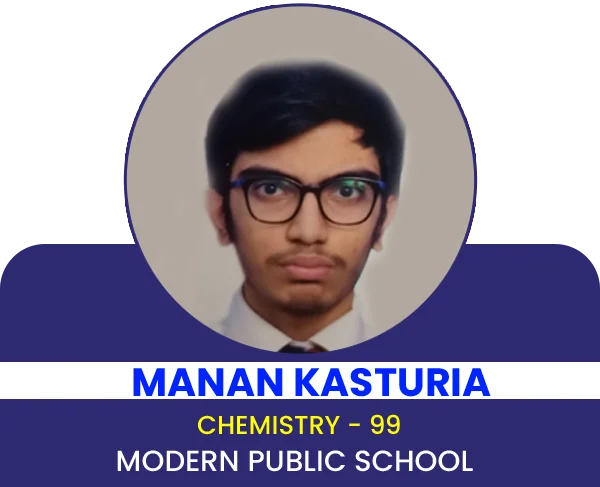 12th Class Result
