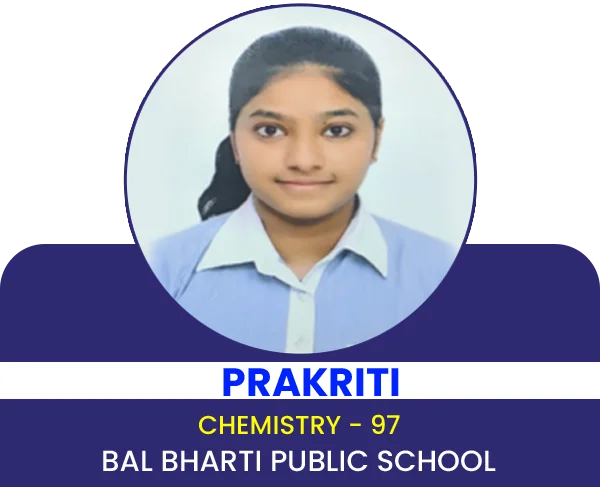 12th Class Result