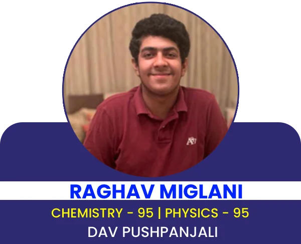 12th Class Result
