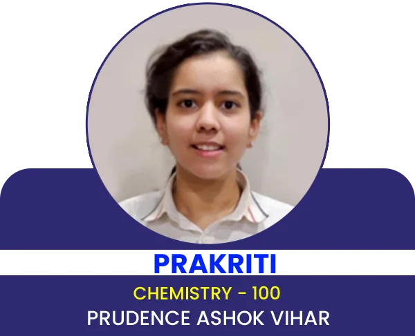 12th Class Result