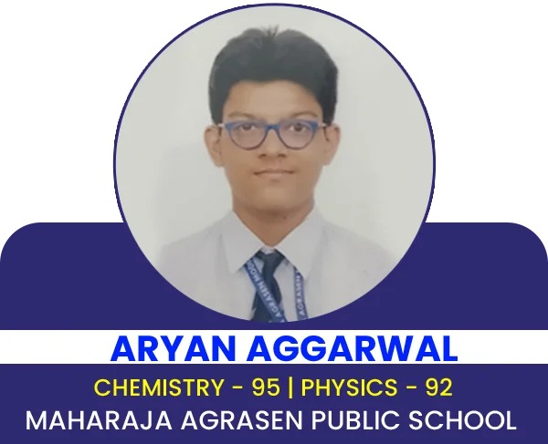 12th Class Result