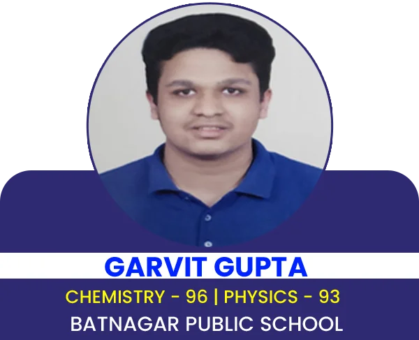 12th Class Result