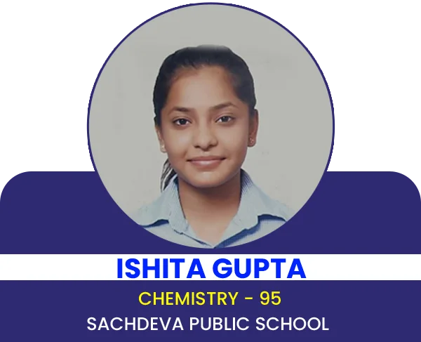 12th Class Result
