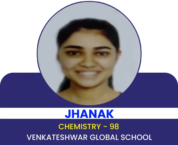 12th Class Result