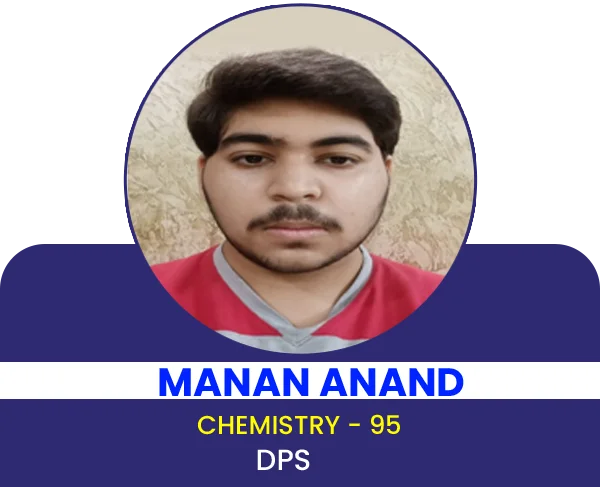 12th Class Result