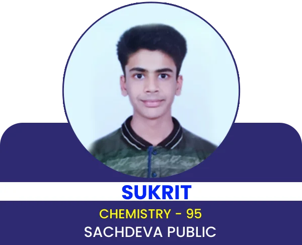 12th Class Result