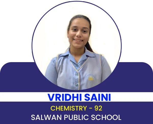 12th Class Result