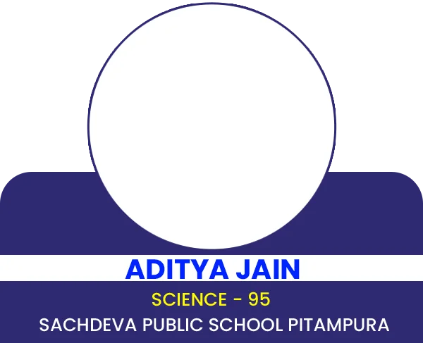 10th Class Result