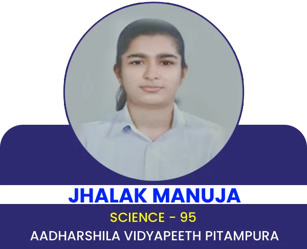 10th Class Result