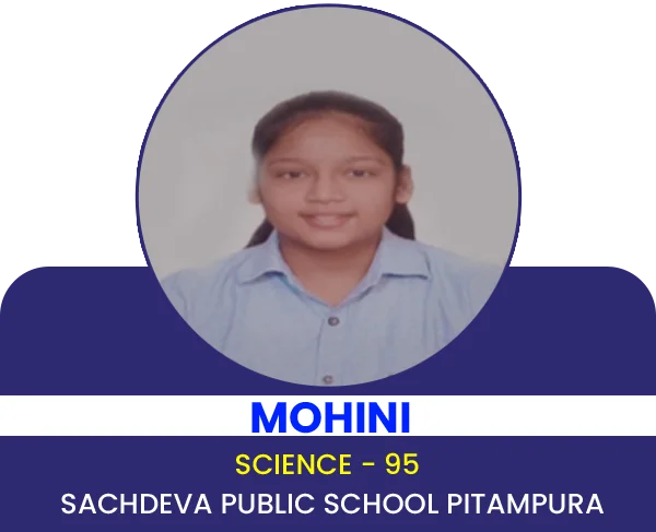 10th Class Result