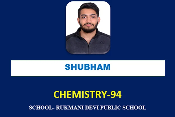 12th Class Result