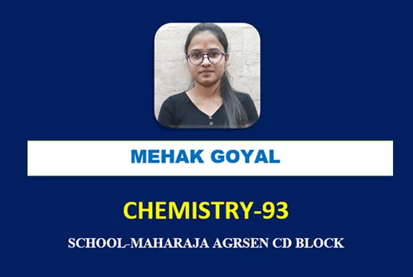 12th Class Result