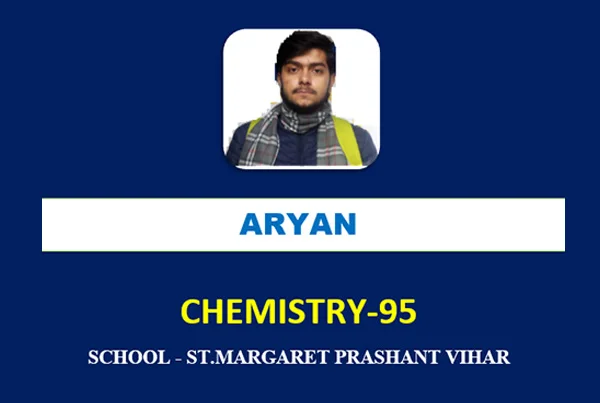 12th Class Result