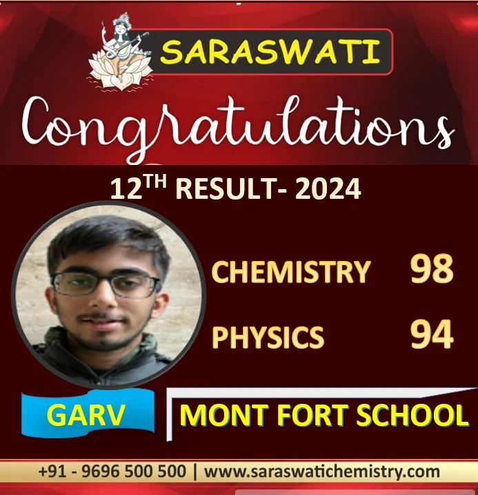 Students Result