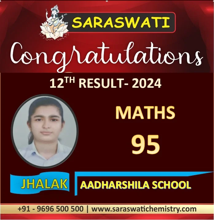 Students Result