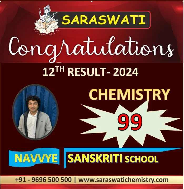 Students Result