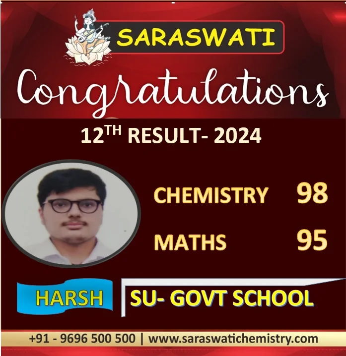Students Result