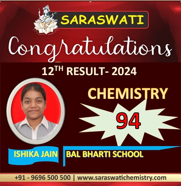 Students Result