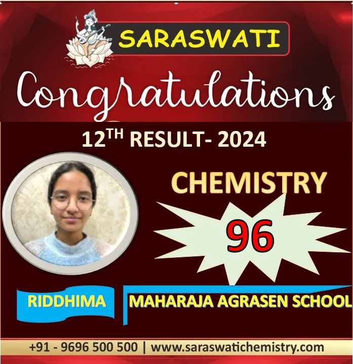 Students Result