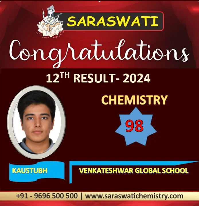 Students Result