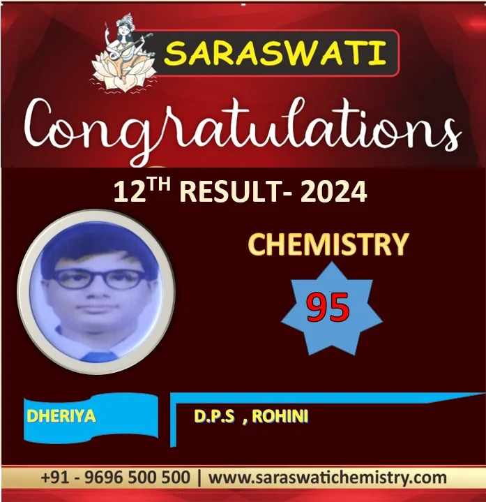 Students Result