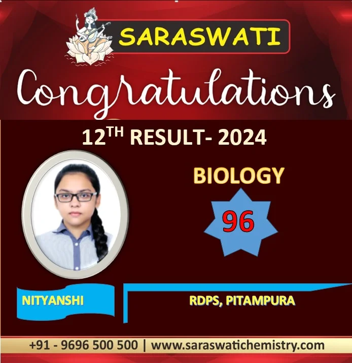 Students Result