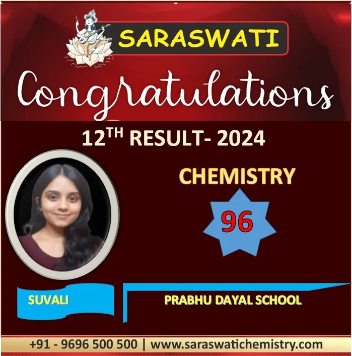 Students Result