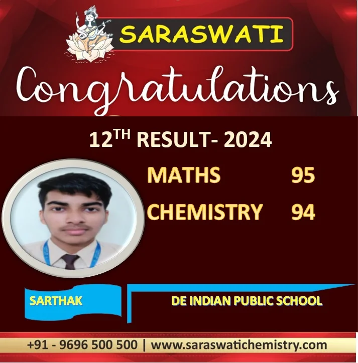 Students Result