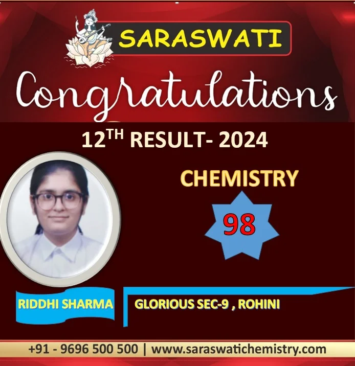 Students Result
