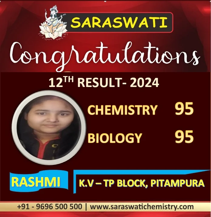 Students Result