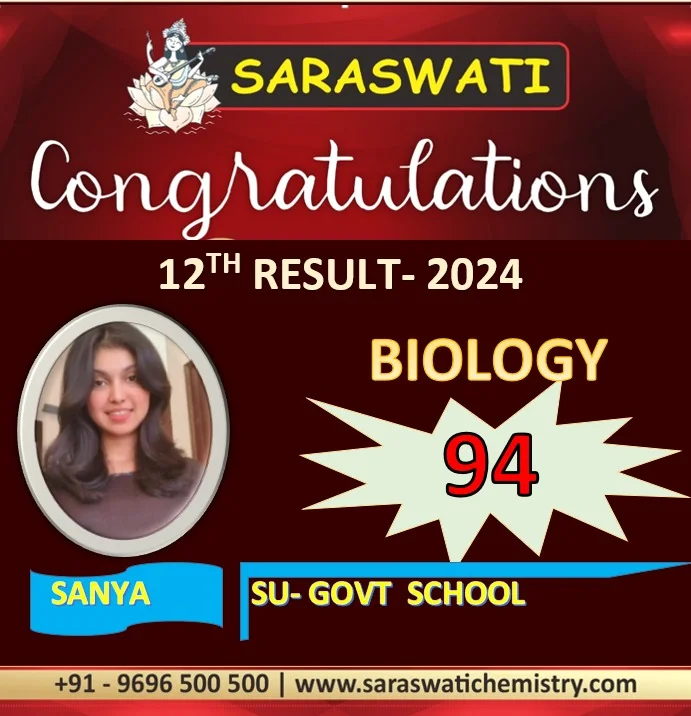 Students Result