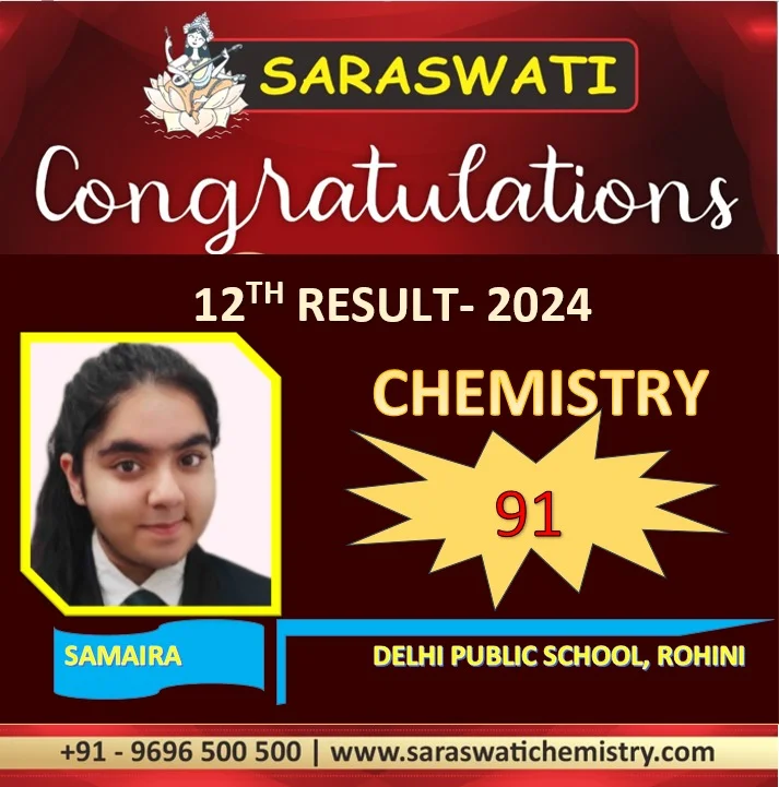 Students Result