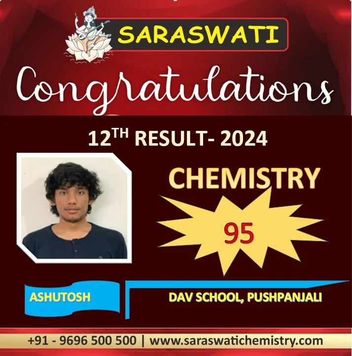 Students Result