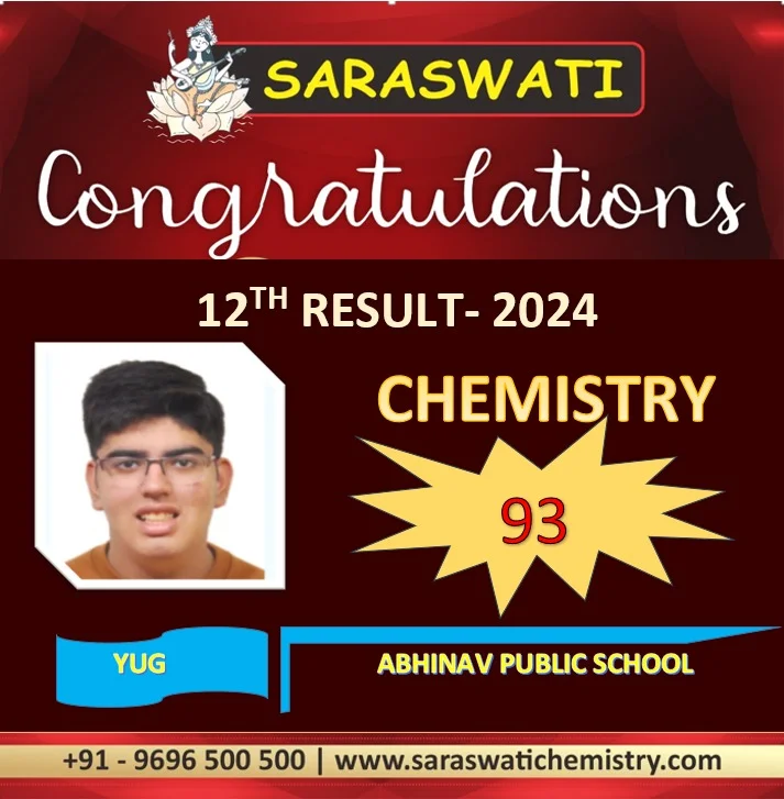 Students Result
