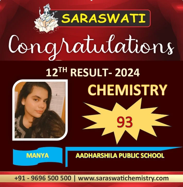 Students Result