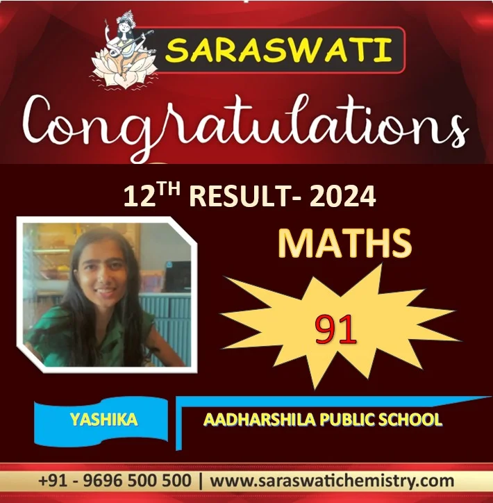 Students Result