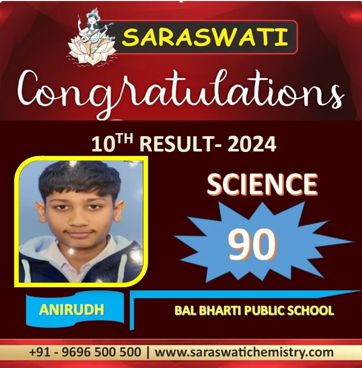 Students Result