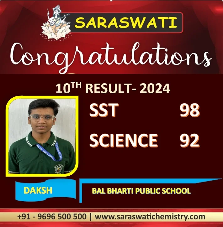 Students Result