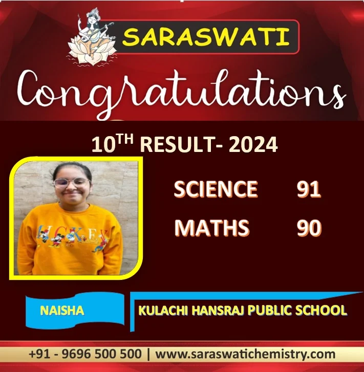 Students Result