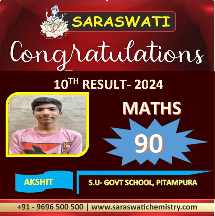 Students Result
