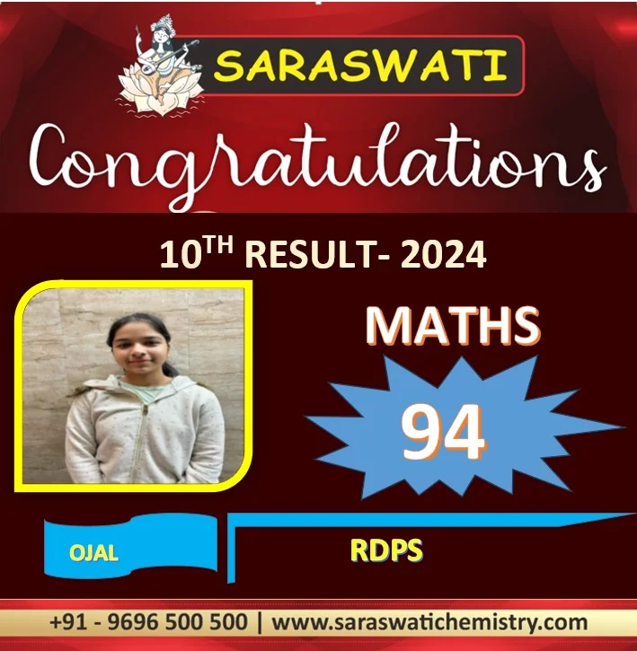 Students Result
