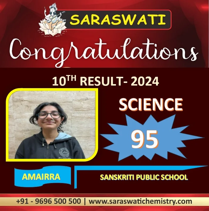 Students Result
