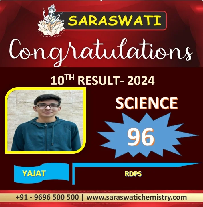 Students Result