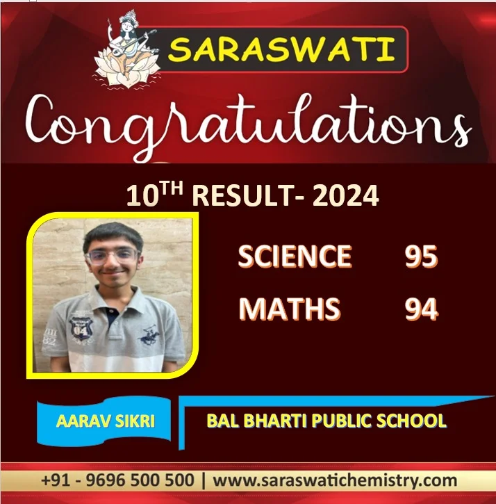 Students Result