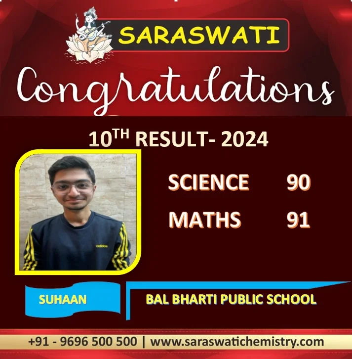 Students Result