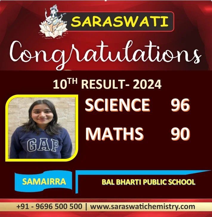 Students Result
