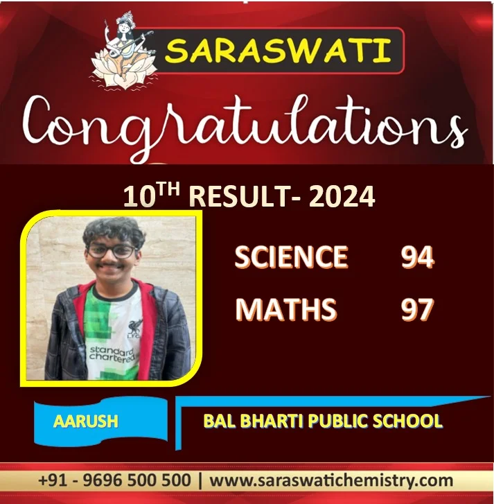 Students Result