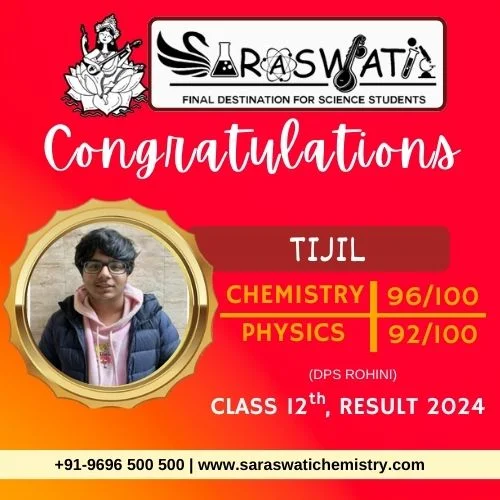 12th Class Result 2024